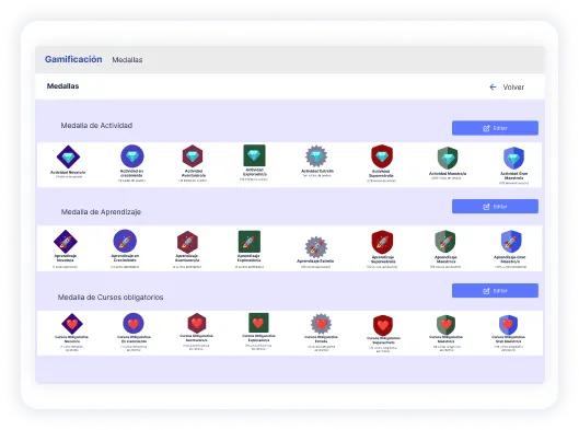 Gamificación con la plataforma LMS Bukplay