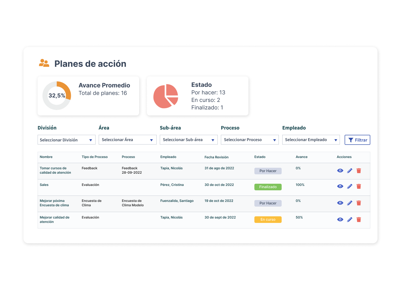 Gestion-del-desempeno-Modulos-Feedback-y-Planes-de-Accion