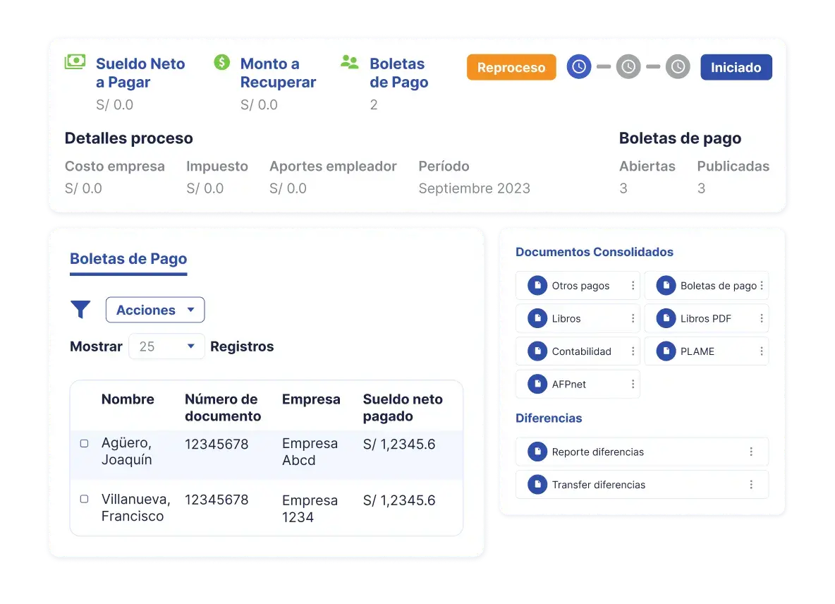 pe_Reprocesos-remuneraciones