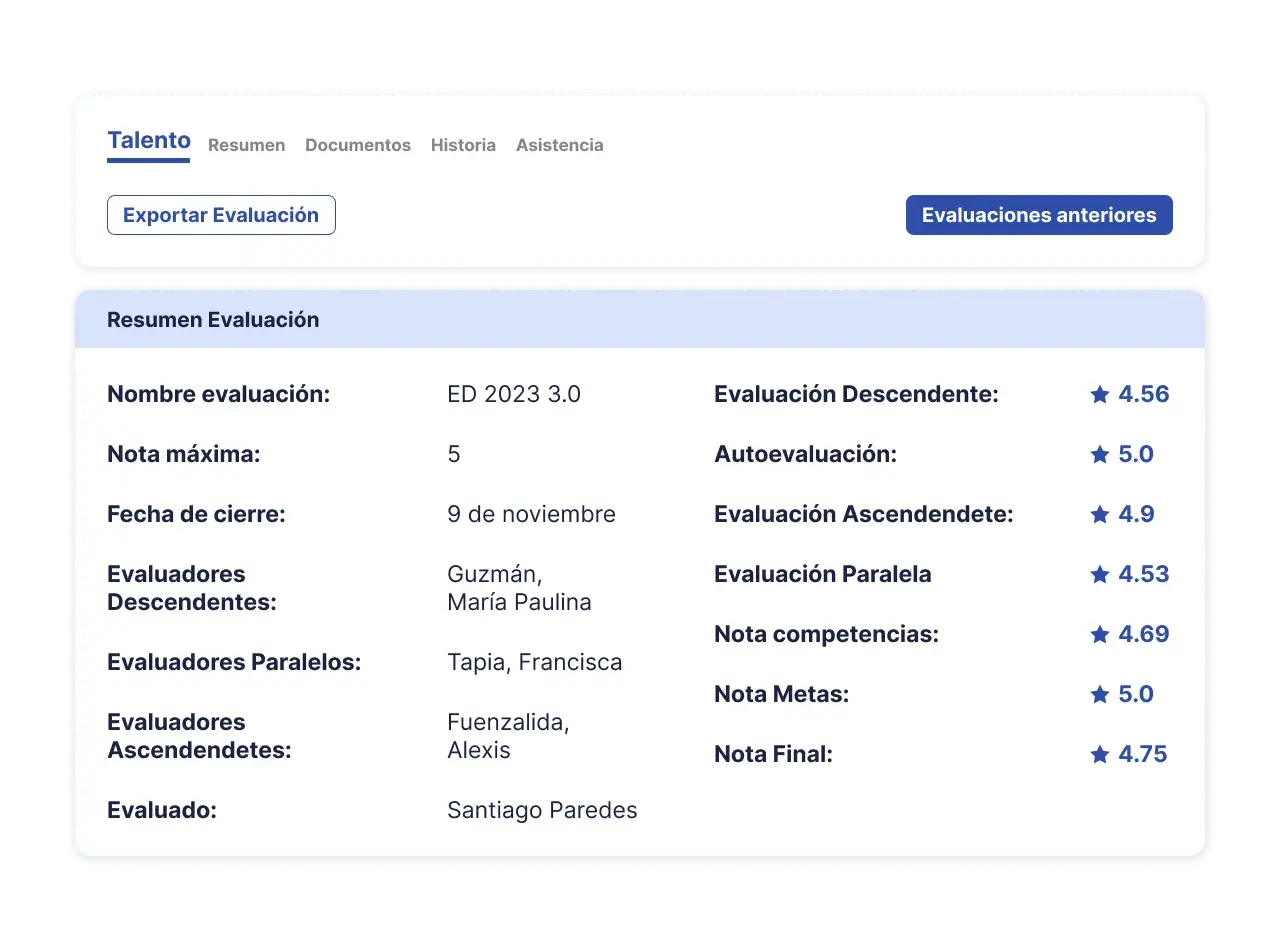 reportes